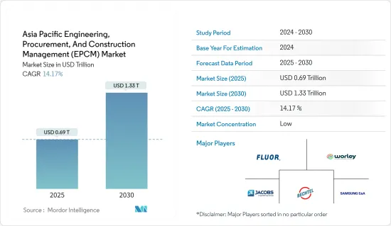 Asia Pacific Engineering, Procurement, And Construction Management (EPCM) - Market - IMG1