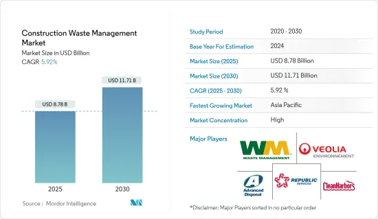 Construction Waste Management - Market - IMG1