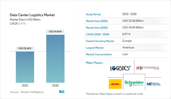 Data Center Logistics - Market - IMG1