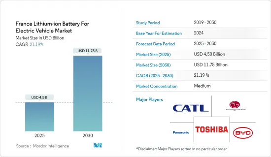 France Lithium-ion Battery For Electric Vehicle - Market - IMG1