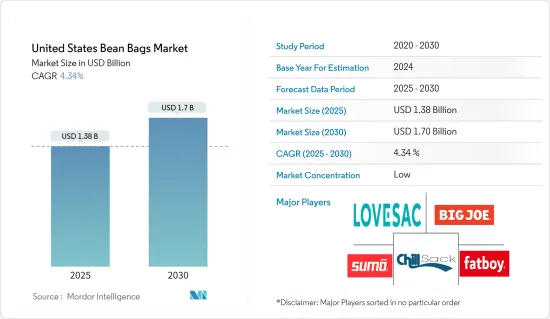 United States Bean Bags - Market - IMG1