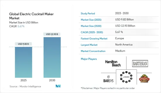 Global Electric Cocktail Maker - Market - IMG1