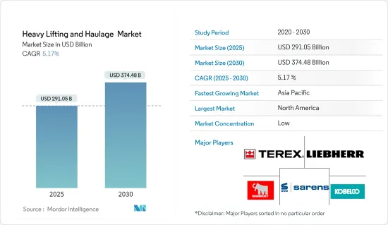 Heavy Lifting & Haulage - Market - IMG1