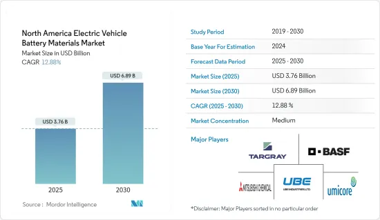 North America Electric Vehicle Battery Materials - Market - IMG1