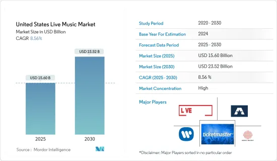 United States Live Music - Market - IMG1