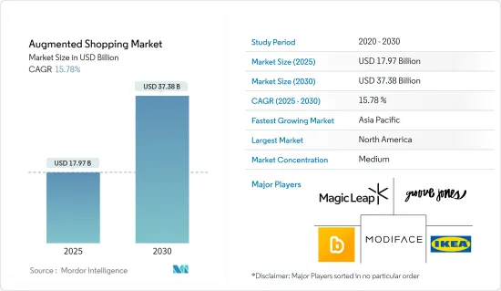 Augmented Shopping - Market - IMG1