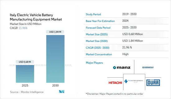 Italy Electric Vehicle Battery Manufacturing Equipment - Market - IMG1