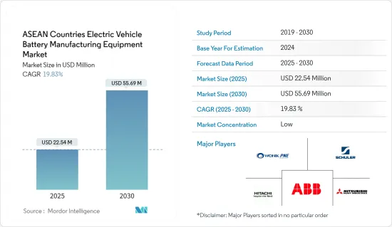 ASEAN Countries Electric Vehicle Battery Manufacturing Equipment - Market - IMG1