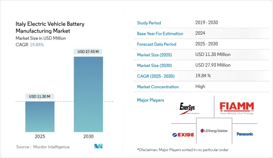 Italy Electric Vehicle Battery Manufacturing - Market - IMG1