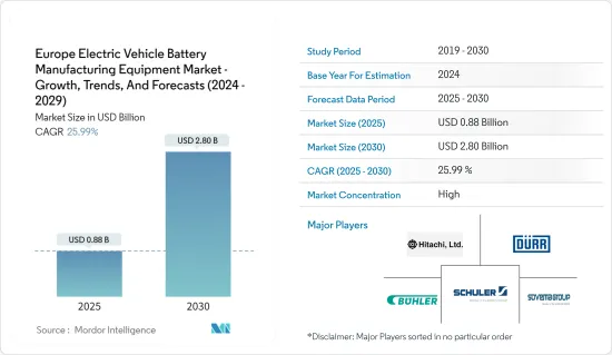 Europe Electric Vehicle Battery Manufacturing Equipment   - Market - IMG1