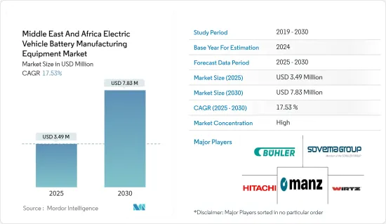 Middle East And Africa Electric Vehicle Battery Manufacturing Equipment - Market - IMG1