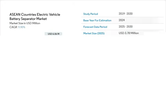 ASEAN Countries Electric Vehicle Battery Separator - Market - IMG1