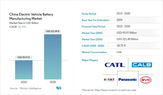 China Electric Vehicle Battery Manufacturing - Market - IMG1