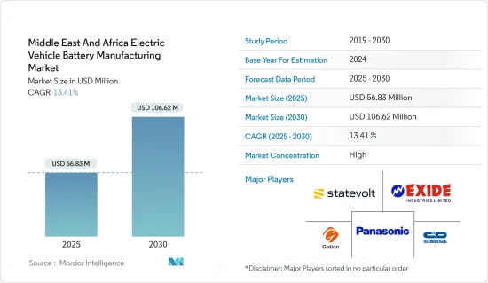 Middle East And Africa Electric Vehicle Battery Manufacturing - Market - IMG1