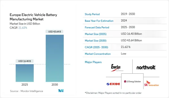 Europe Electric Vehicle Battery Manufacturing - Market - IMG1