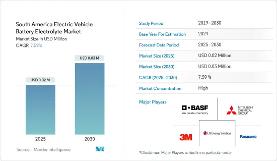 South America Electric Vehicle Battery Electrolyte - Market - IMG1