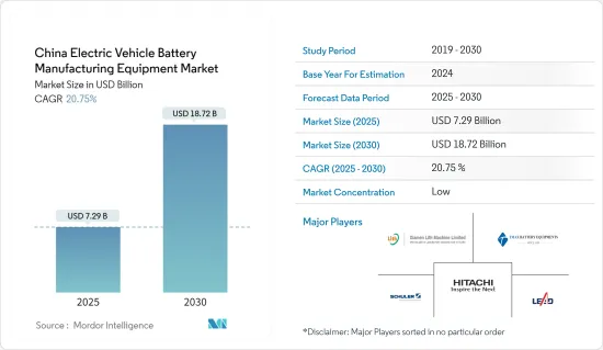 China Electric Vehicle Battery Manufacturing Equipment - Market - IMG1