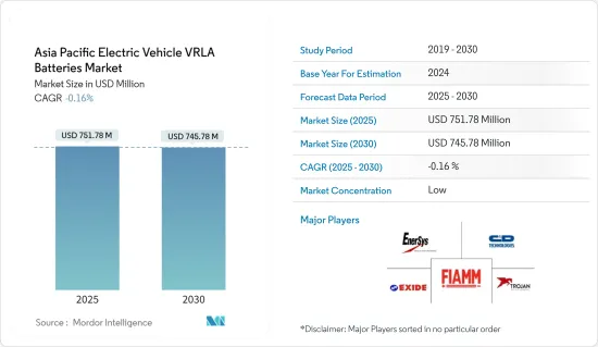 Asia Pacific Electric Vehicle VRLA Batteries - Market - IMG1