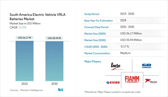 South America Electric Vehicle VRLA Batteries - Market - IMG1