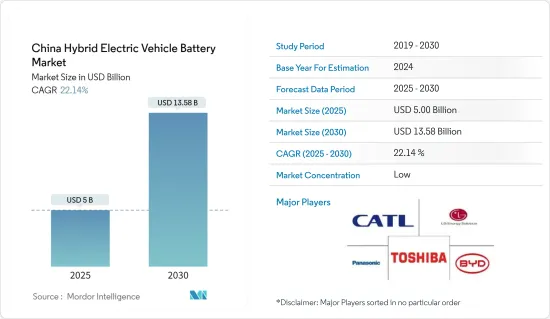 China Hybrid Electric Vehicle Battery - Market - IMG1