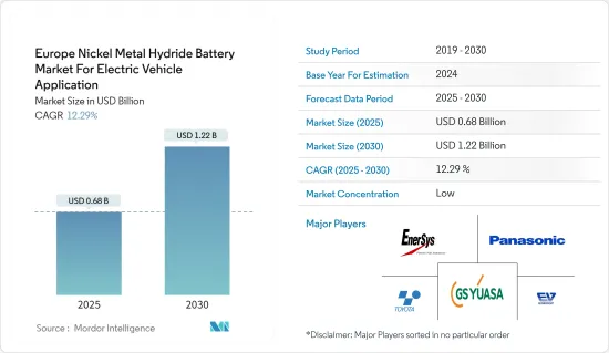 Europe Nickel Metal Hydride Battery  For Electric Vehicle Application - Market - IMG1