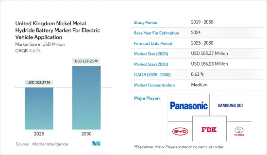 United Kingdom Nickel Metal Hydride Battery  For Electric Vehicle Application - Market - IMG1