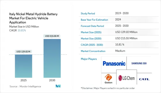 Italy Nickel Metal Hydride Battery  For Electric Vehicle Application - Market - IMG1