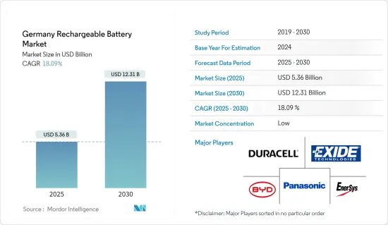 Germany Rechargeable Battery - Market - IMG1