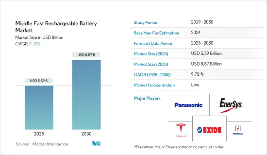 Middle East Rechargeable Battery - Market - IMG1