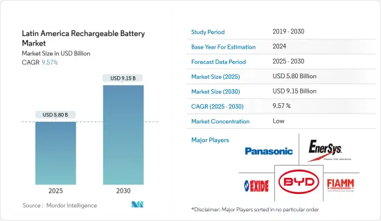 Latin America Rechargeable Battery - Market - IMG1