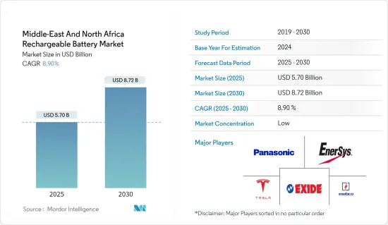 Middle-East And North Africa Rechargeable Battery - Market - IMG1