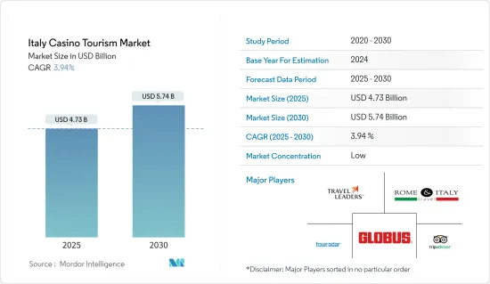 Italy Casino Tourism - Market - IMG1