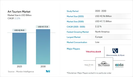 Art Tourism - Market - IMG1