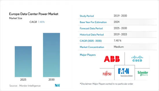 Europe Data Center Power - Market - IMG1