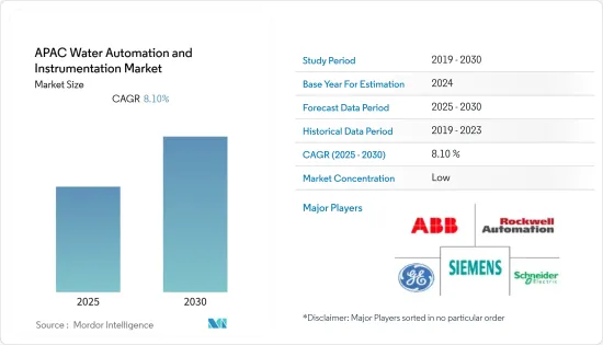 APAC Water Automation And Instrumentation - Market - IMG1