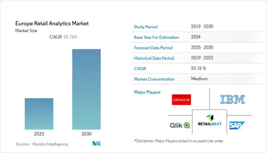 Europe Retail Analytics - Market - IMG1