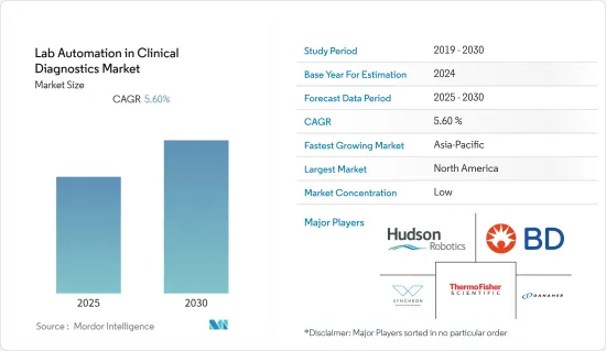 Lab Automation In Clinical Diagnostics - Market - IMG1