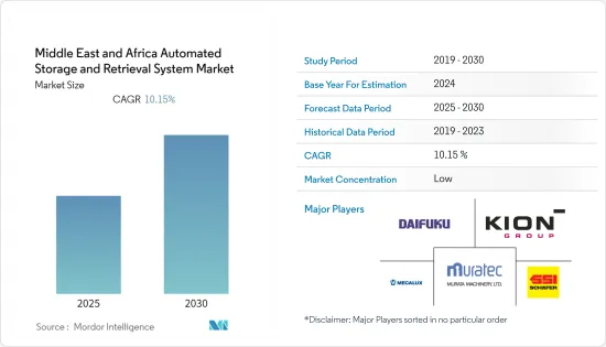 Middle East And Africa Automated Storage And Retrieval System - Market - IMG1