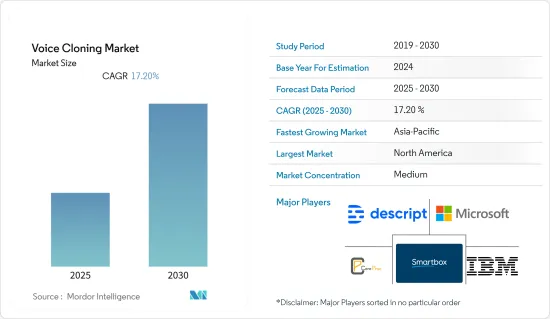 Voice Cloning - Market - IMG1