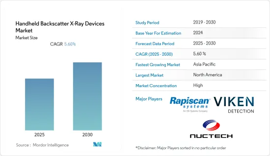 Handheld Backscatter X-Ray Devices - Market - IMG1