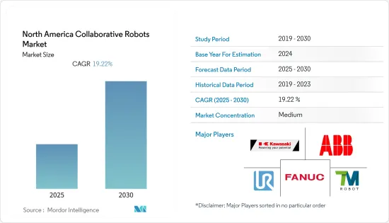 North America Collaborative Robots - Market - IMG1