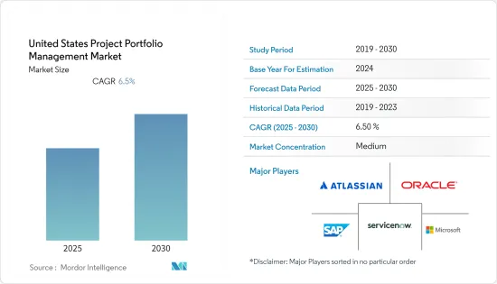 United States Project Portfolio Management - Market - IMG1