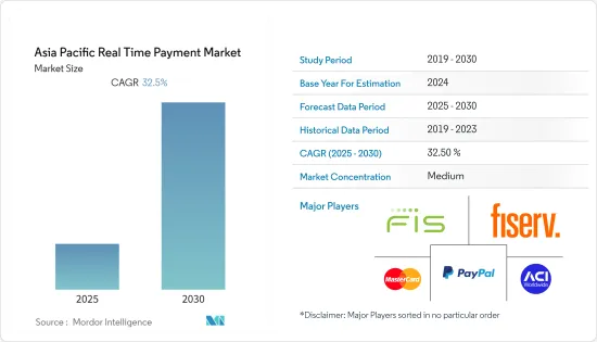 Asia Pacific Real Time Payment - Market - IMG1