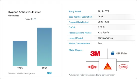 Hygiene Adhesives - Market - IMG1