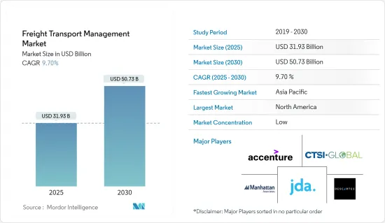 Freight Transport Management - Market - IMG1