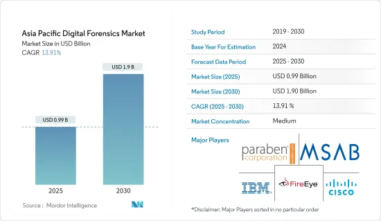 Asia Pacific Digital Forensics - Market - IMG1