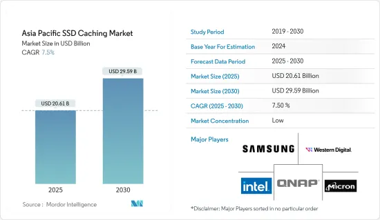 Asia Pacific SSD Caching - Market - IMG1