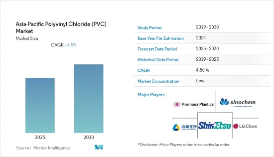 Asia-Pacific Polyvinyl Chloride (PVC) - Market - IMG1