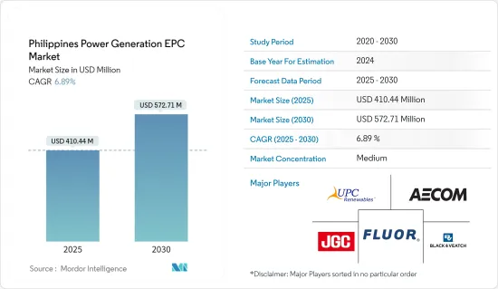 Philippines Power Generation EPC - Market - IMG1