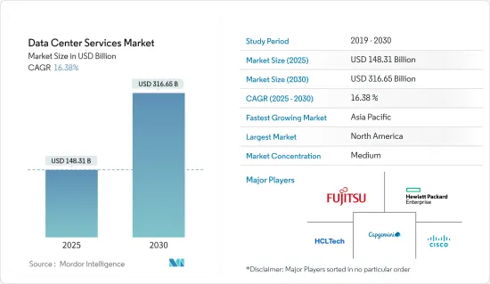 Data Center Services - Market - IMG1